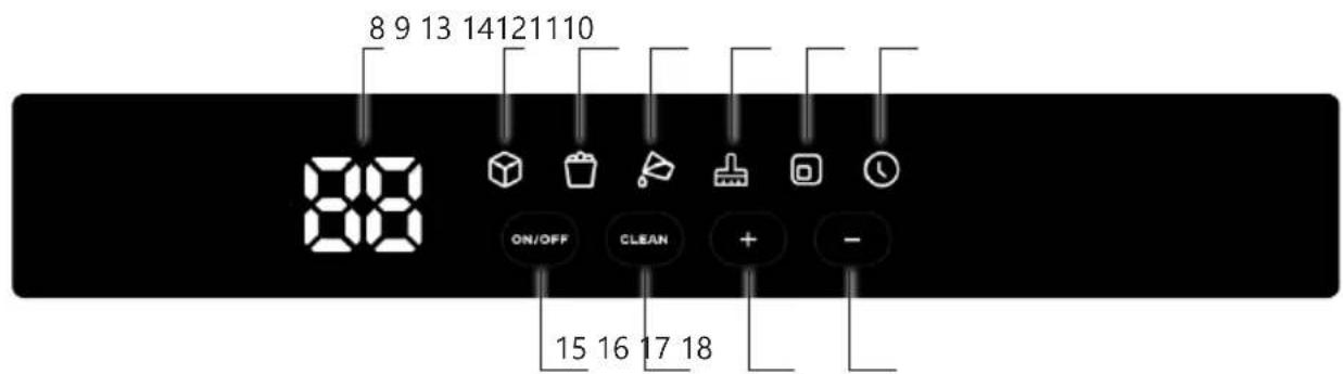 DOMO DO9301IB - CONTROL PANEL - 3