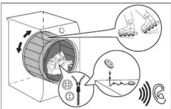 AEG TR9XA39PA - Fonctionnement du compresseur. - 2