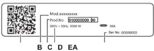 AEG TR9XA39PA - DESCRIPTION DE L'APPAREIL - 3