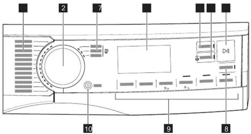 AEG TR9XA39PA - BANDEAU DE COMMANDE - 1