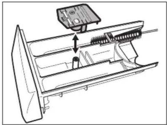 AEG LR2460 - Pour nettoyer le distributeur : - 2