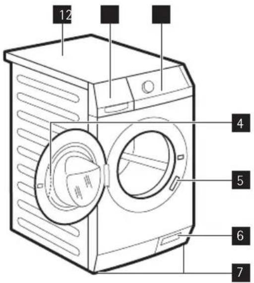 AEG LR2460 - DESCRIZIONE DEL PRODOTTO - 1