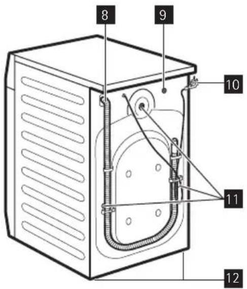 AEG LR2460 - DESCRIZIONE DEL PRODOTTO - 2