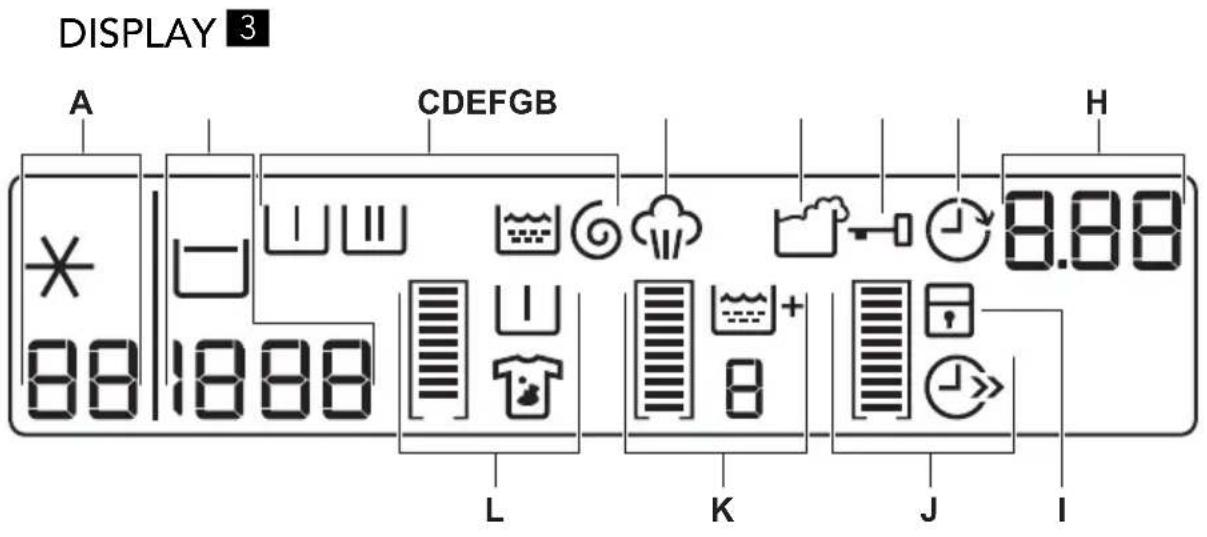 AEG LR2460 - SELETTORE DEI PROGRAMMI 2 - 1