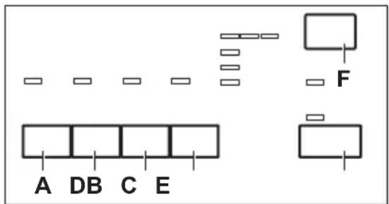 AEG T65170AVM - NAPAMETPbl - 1