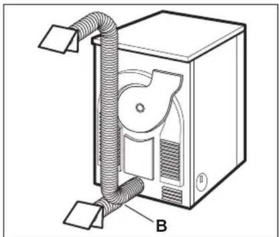 AEG T65170AVM - BHIMAHNE! - 3
