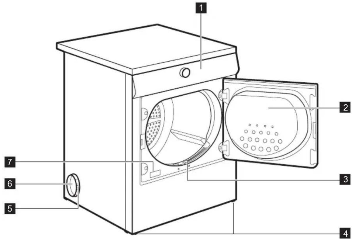 AEG T65170AVM - PRODUCT DESCRIPTION - 1