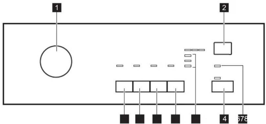 AEG T65170AVM - CONTROL PANEL - 1