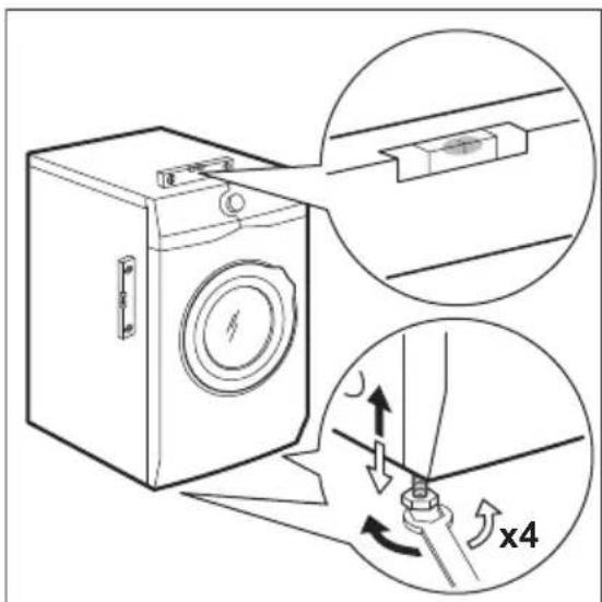 AEG L7FEC84S - AVERTISSEMENT! - 1
