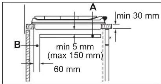 AEG AGH6242BOX - Possibilités d'insertion - 2