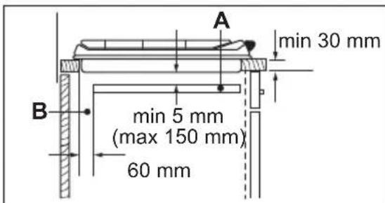 AEG AGH6242BOX - Possibilities for insertion - 2