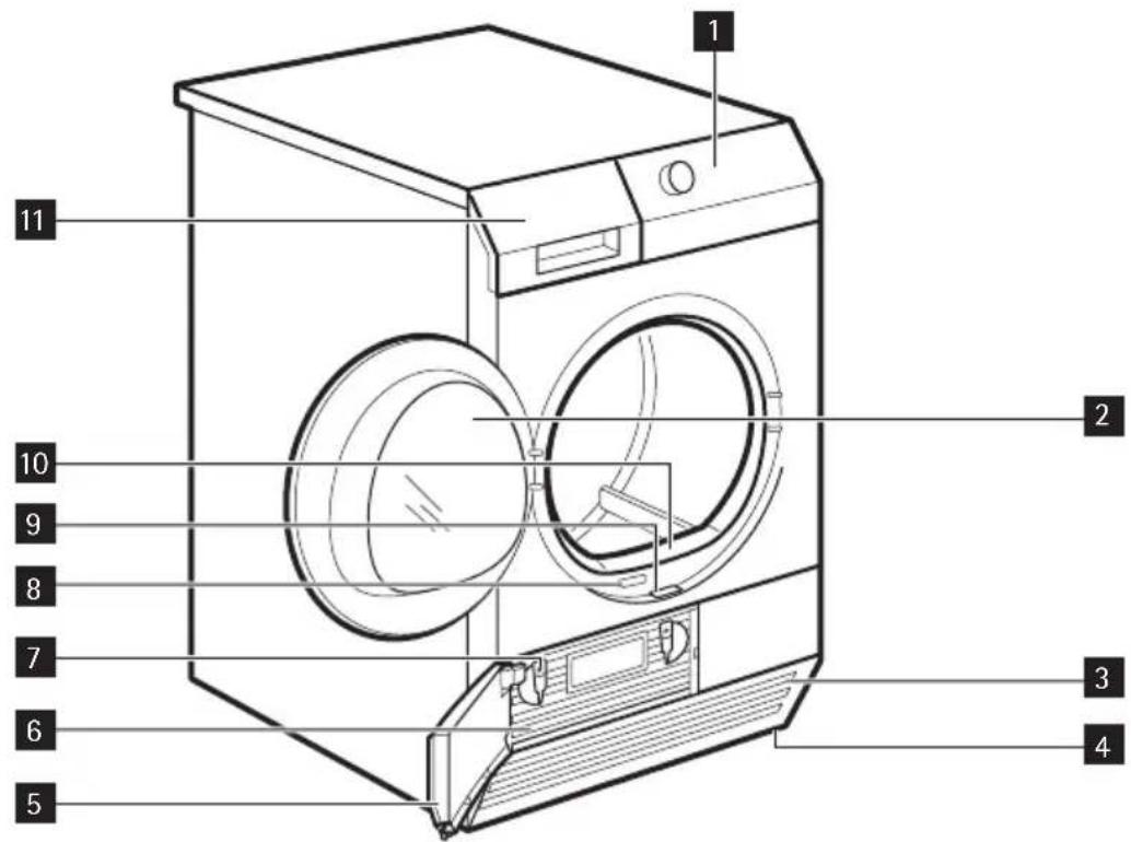 AEG LAVATHERM 71273AC - DESCRIPTION DE L'APPAREIL - 1