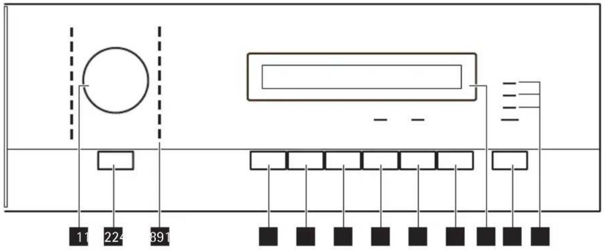 AEG LAVATHERM 71273AC - BEDIENINGSPANEEEL - 1