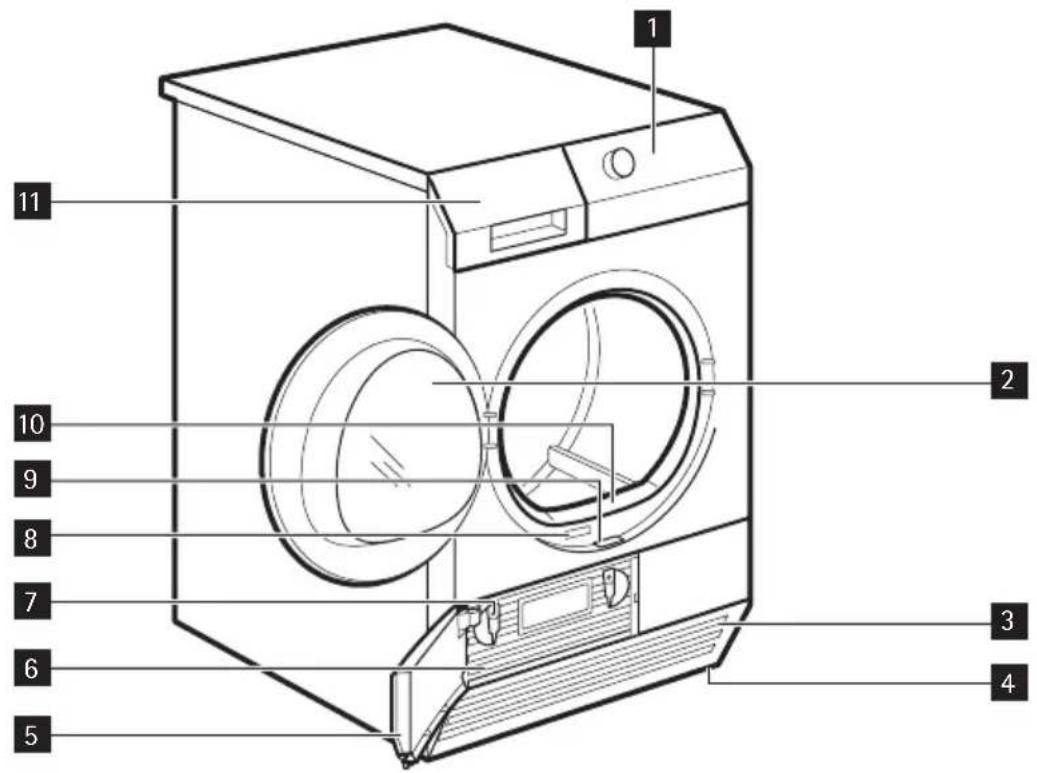 AEG LAVATHERM 71273AC - GERÄTEBESCHREIBUNG - 1