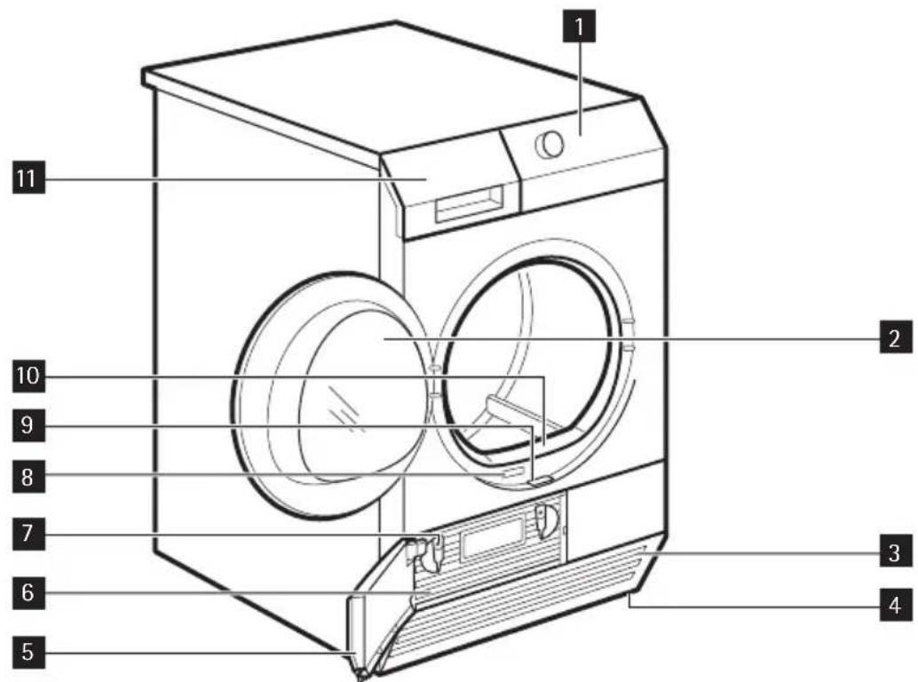 AEG LAVATHERM 71273AC - PRODUCT DESCRIPTION - 1