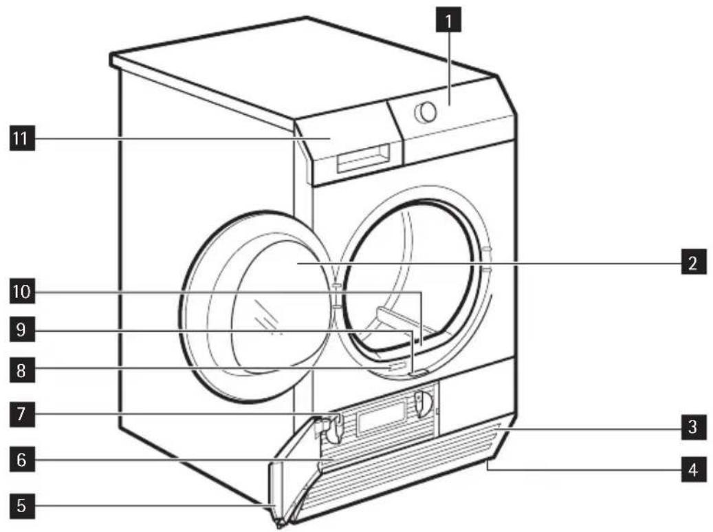 AEG LAVATHERM 71273AC - BESCHRIJVING VAN HET PRODUCT - 1