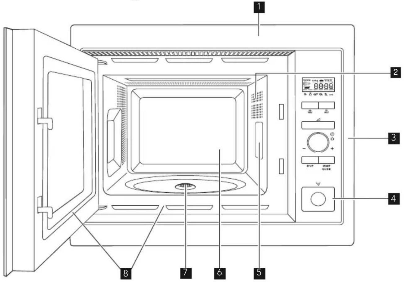 AEG MW17E10B - GERÄTEÜBERBLICK - 1