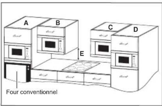 AEG MW17E10B - INSTALLATION - 1