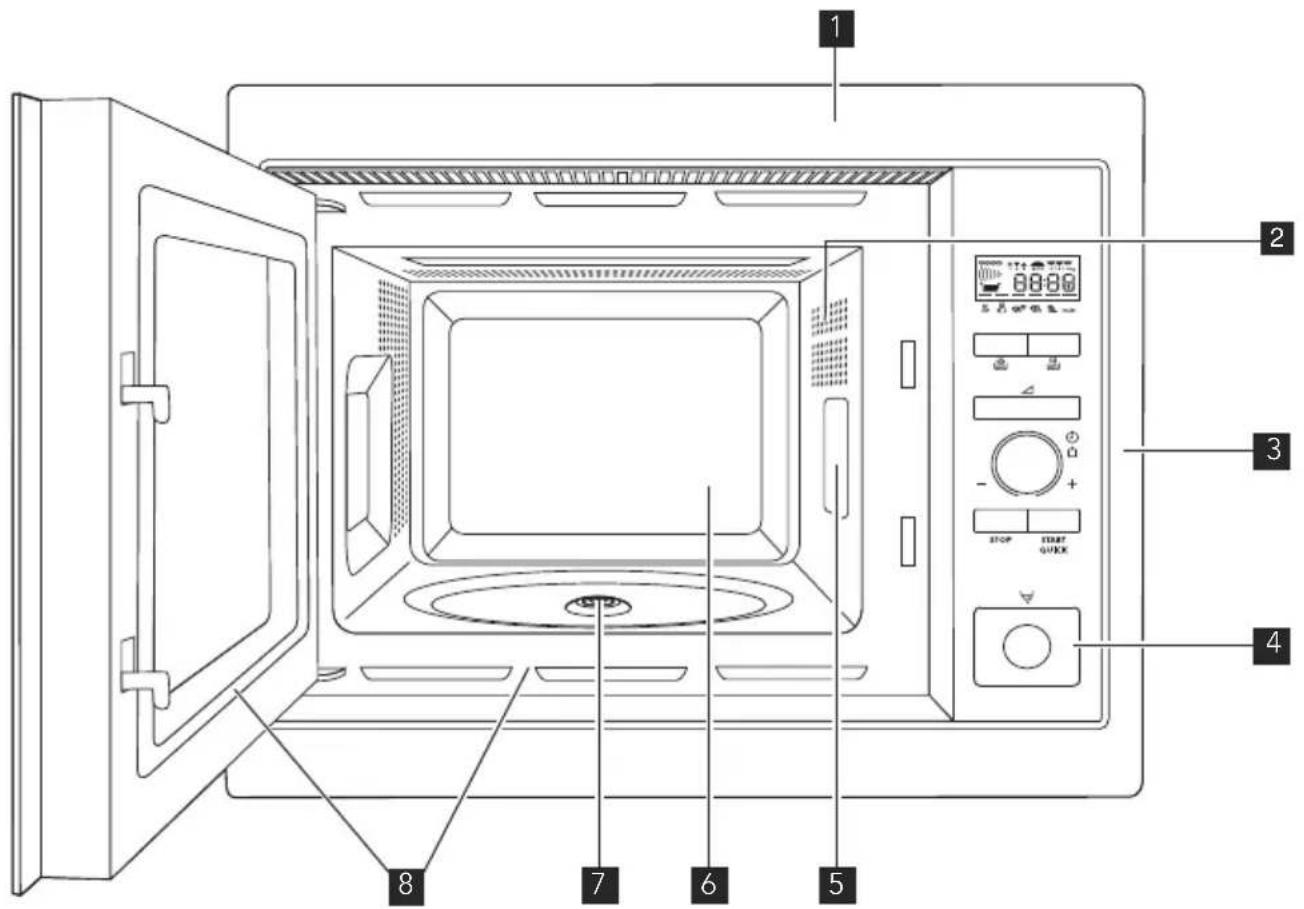 AEG MW17E10B - Forno a microonde - 1
