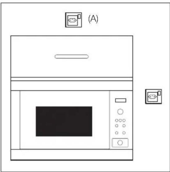 AEG MW17E10B - Raccordement électrique - 1
