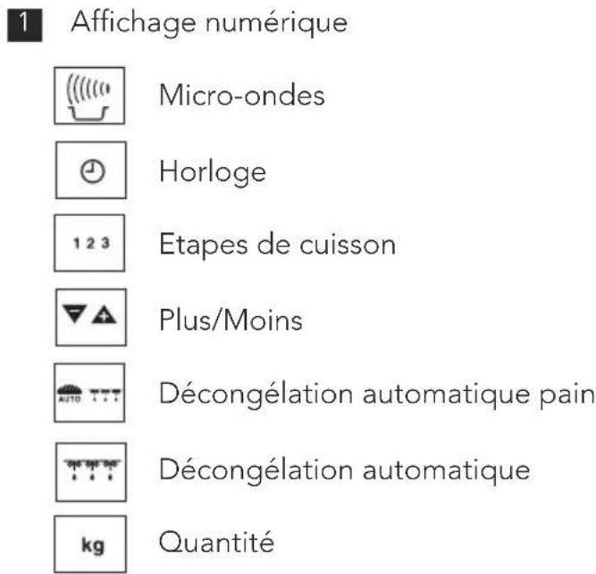 AEG MW17E10B - BANDEAU DE COMMANDE - 2