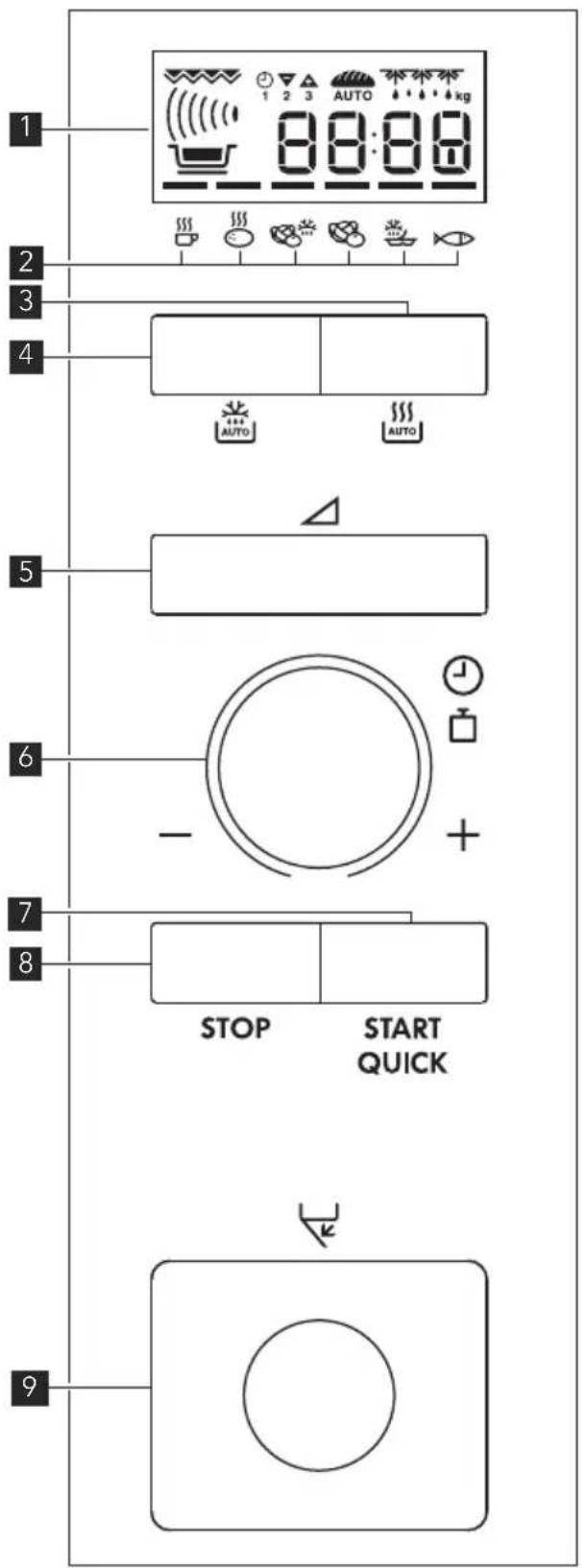 AEG MW17E10B - PANNELLO DI CONTROLLO - 1