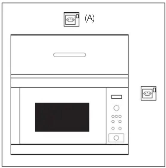 AEG MW17E10B - Connecting the appliance to the power supply - 1