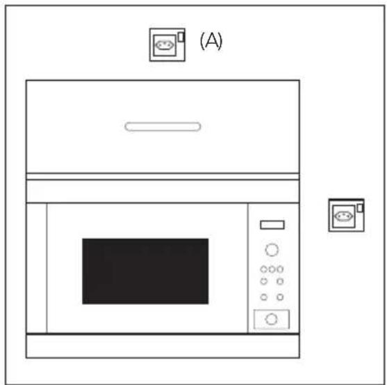 AEG MW17E10B - Netzanschluss - 1