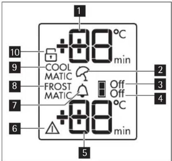 AEG S94400CTM0 - Display - 1
