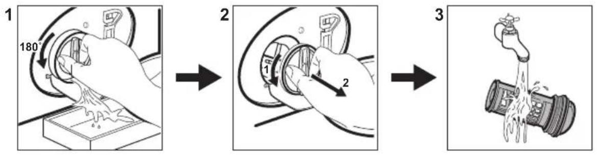 AEG L8FEE84W - Nettoyage du filtre de la pompe de vidange - 1