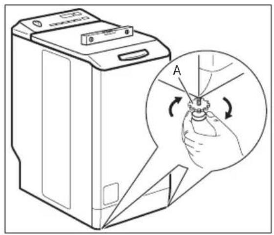 AEG LB1482 - POSITIONNEMENT ET MISE À NIVEAU - 2