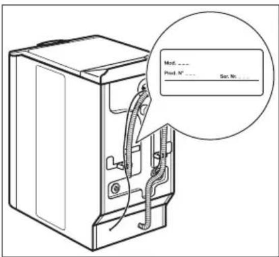 AEG LB1482 - ASSISTENZA TECNICA - 1