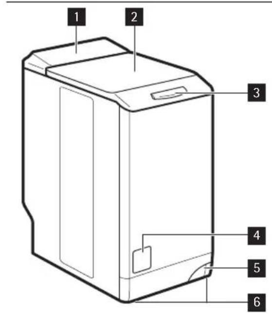 AEG LB1482 - GERÄTEBESCHREIBUNG - 1