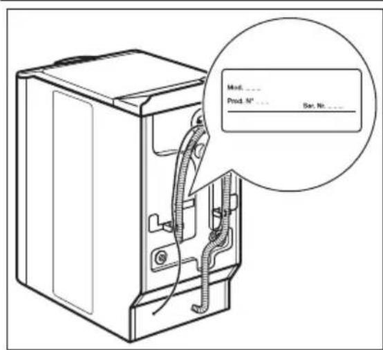 AEG LB1482 - SERVICE - 1