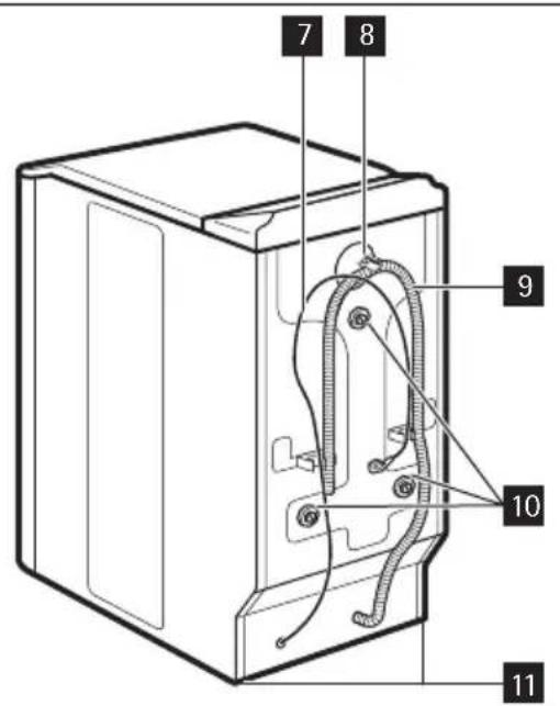 AEG LB1482 - DESCRIPTION DE L'APPAREIL - 2