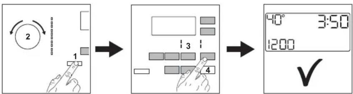 AEG L7FE9412EM - Utilisation quotidienne - 1