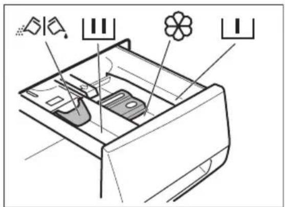 AEG LB3470WT - RIEMPIRE CON DETERSIVI E ADDITIVI - 1