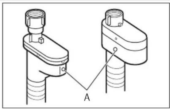AEG LB3470WT - Dispositivo Acqua-stop - 1