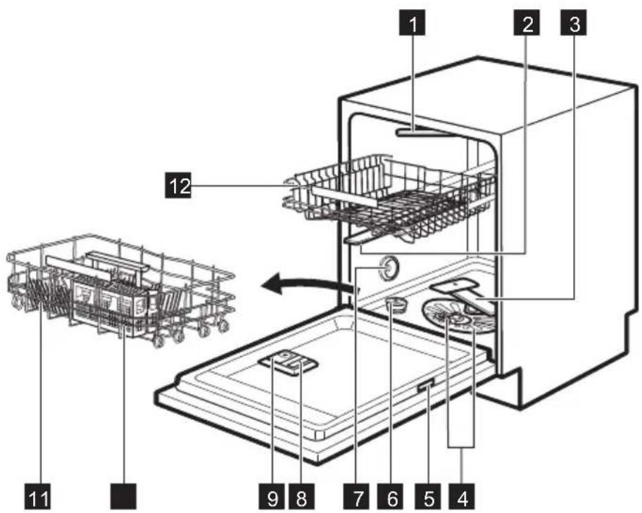 AEG FSE63626P - BESCHRIJVING VAN HET PRODUCT - 1