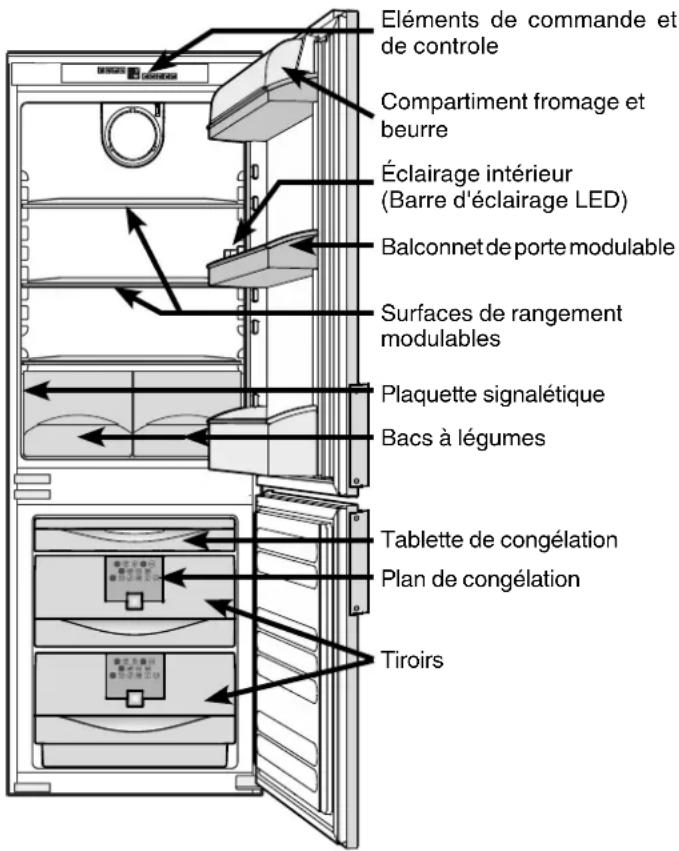 AEG EK26010LIWE - AVERTISSEMENT - 1