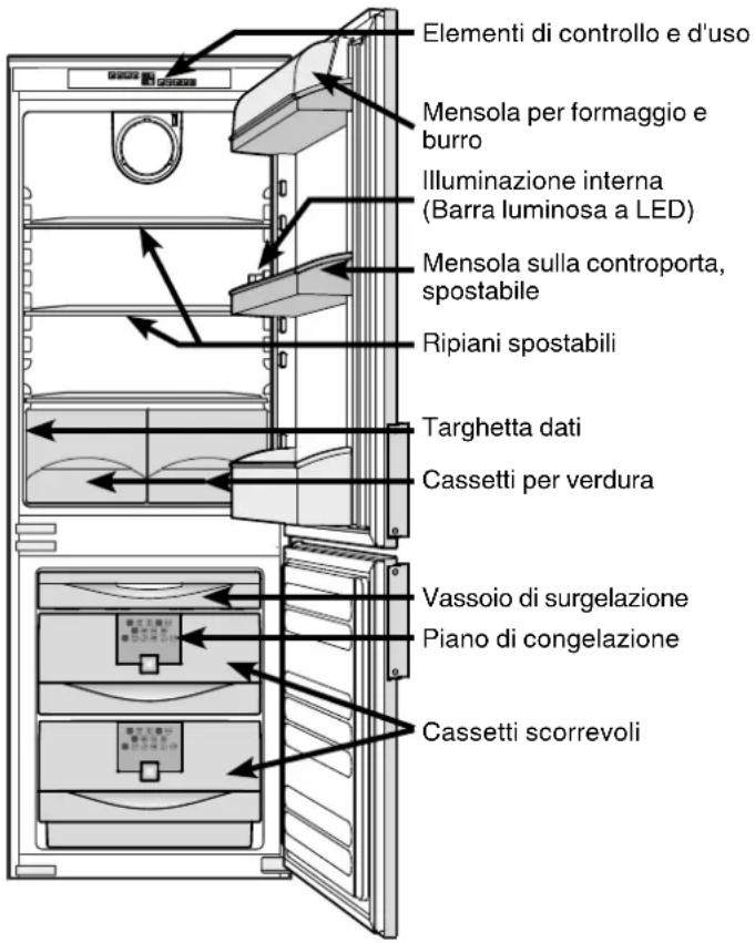 AEG EK26010LIWE - AVVERTENZA - 1