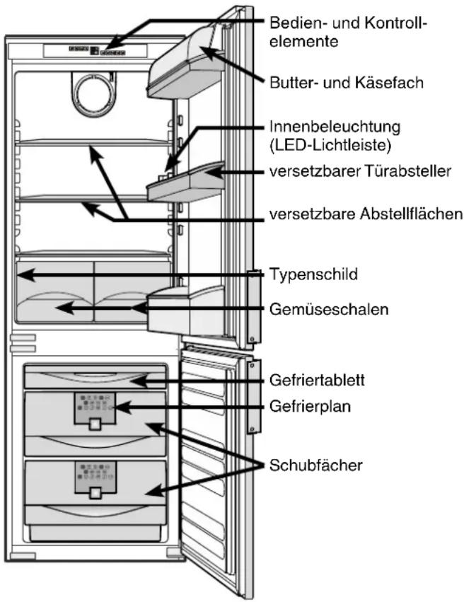 AEG EK26010LIWE - WARNUNG - 1