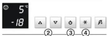 AEG EK26010LIWE - Additional functions - 1