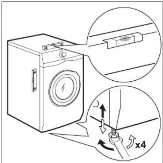 AEG LFM9C9413N - AVERTISSEMENT! - 1