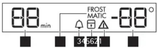 AEG AGN2901 - Affichage/voyant - 1