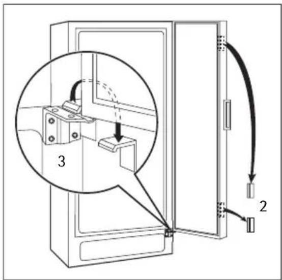 AEG AGN2901 - Entfernen der Transportsicherungen - 2