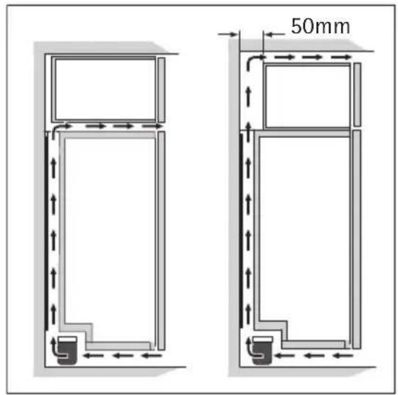 AEG AGN2901 - Emplacement - 1