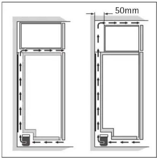 AEG AGN2901 - Standort - 1
