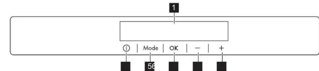 AEG AGN2901 - CONTROL PANEL - 1