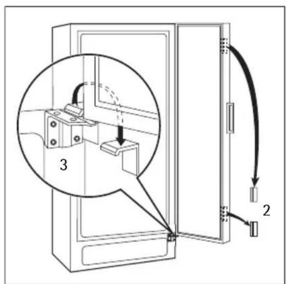 AEG AGN2901 - Retrait des cales de transport - 2
